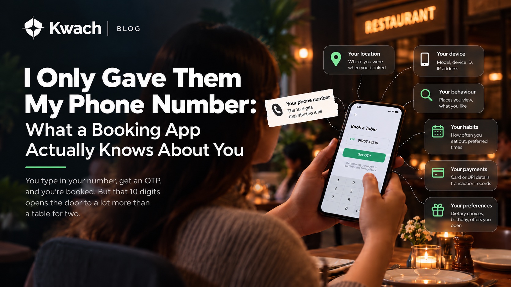 A diner booking a restaurant table on a phone with just a phone number, surrounded by callouts for the data the app collects: location, device, behaviour, habits, payments and preferences.